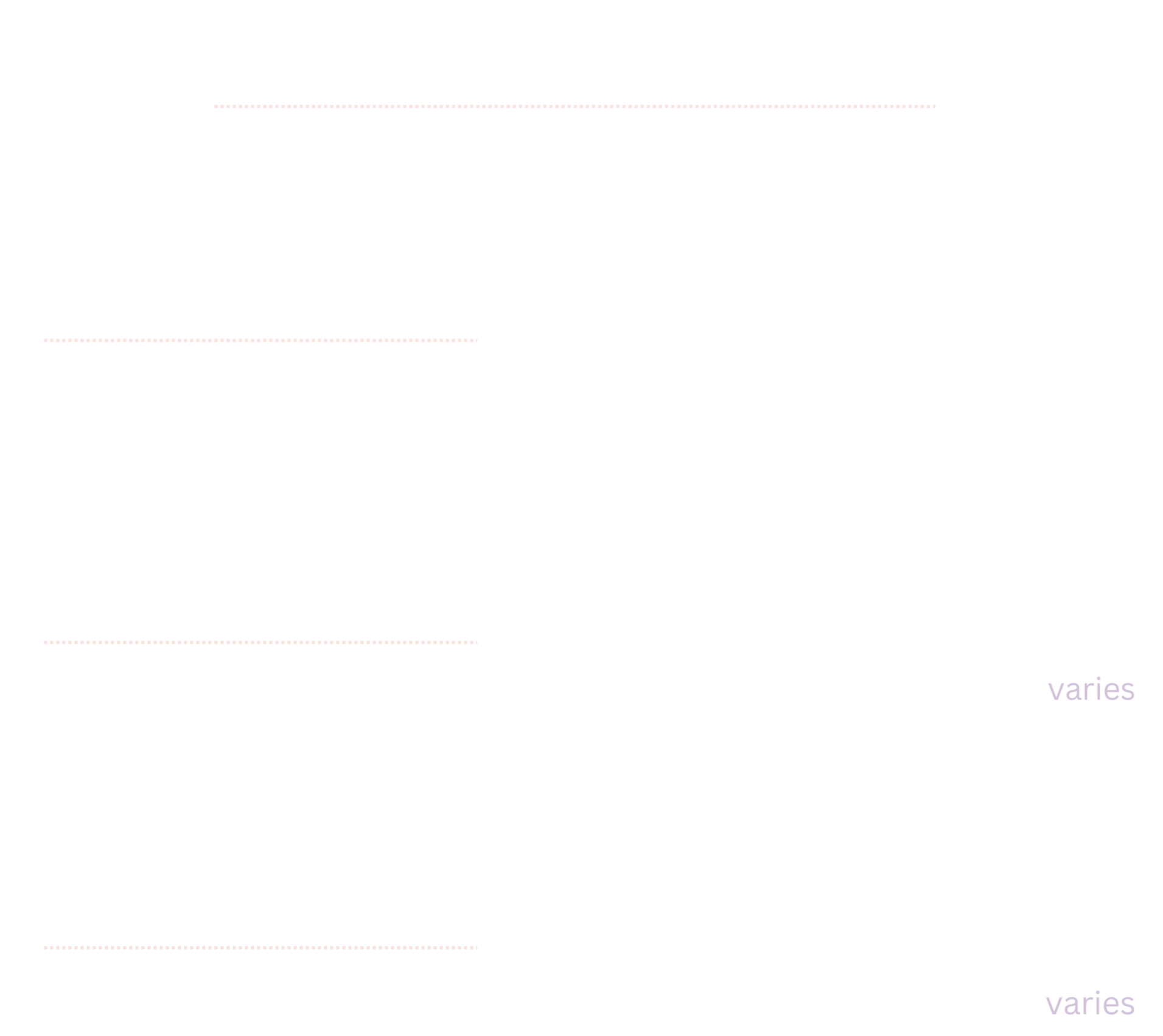 background complexity simple free moderate $30+ complex $60+